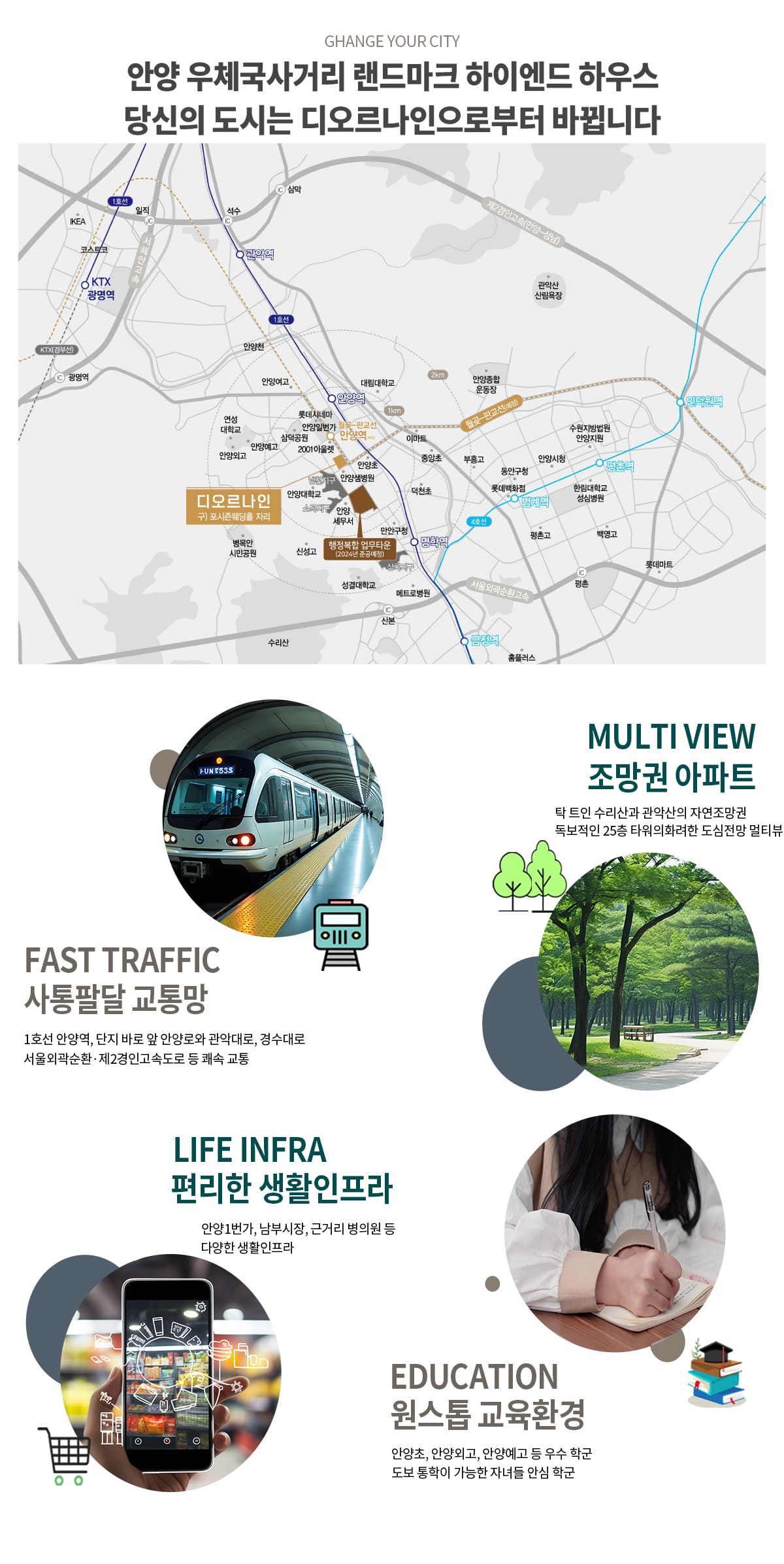 안양 디오르나인 입지환경